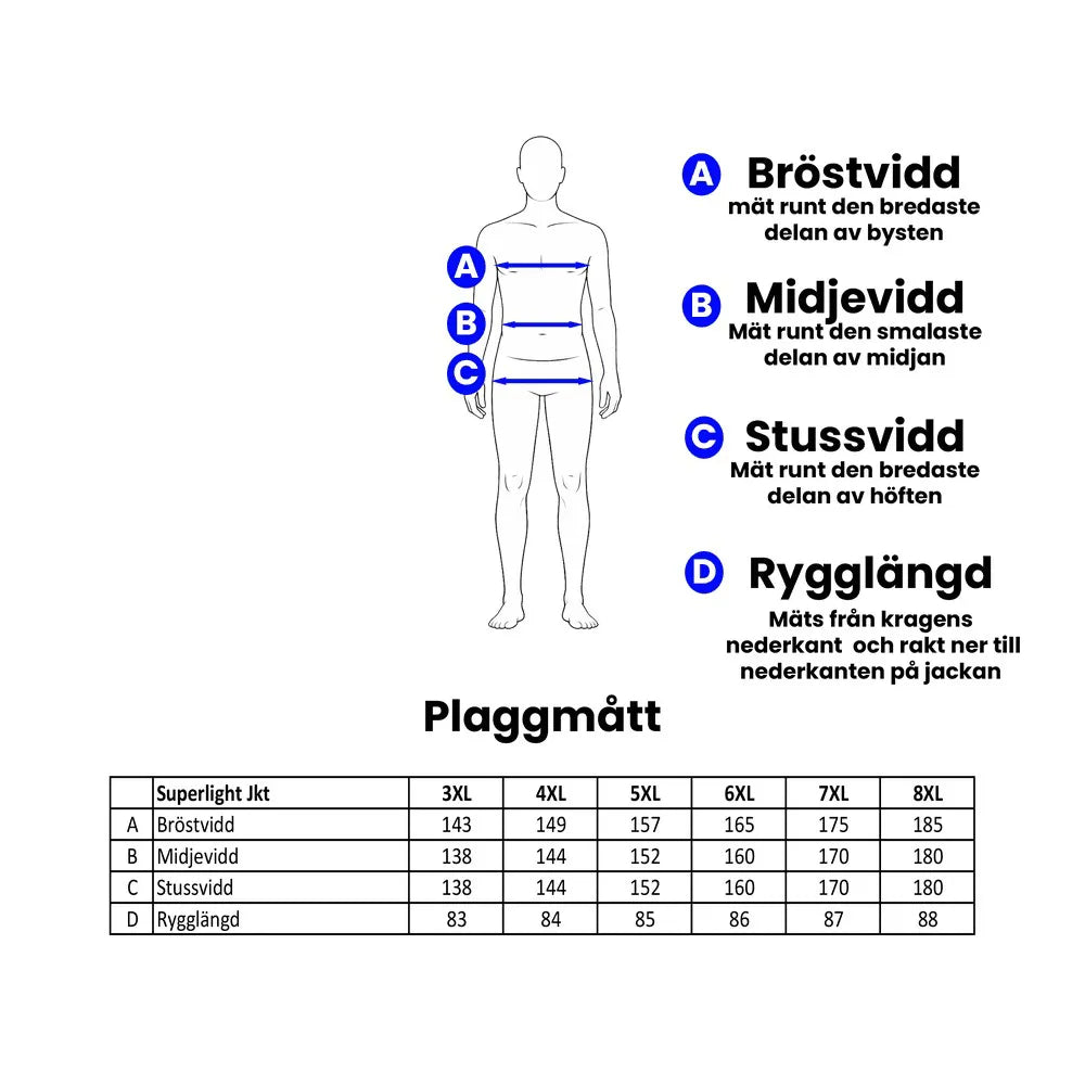 3XL